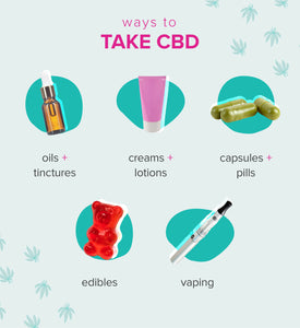 Different Ways to Use CBD