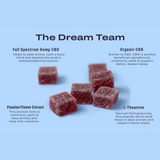 CBD/CBN Sleep Support Gummies