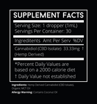 CBD + MCT Oil